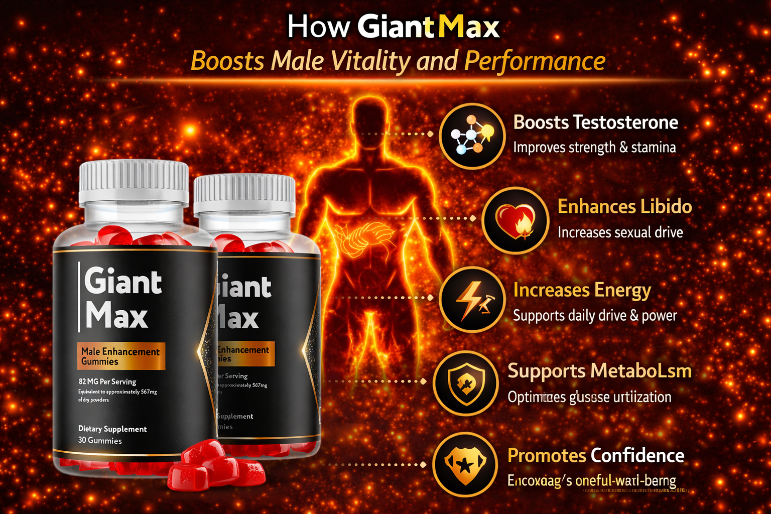 How GiantMax supports male vitality — healthy blood flow, testosterone support, stress response, and steady energy